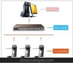 為何觸摸式防靜電門禁系統首選凱德訊？——解析大品牌優勢與一站式服務